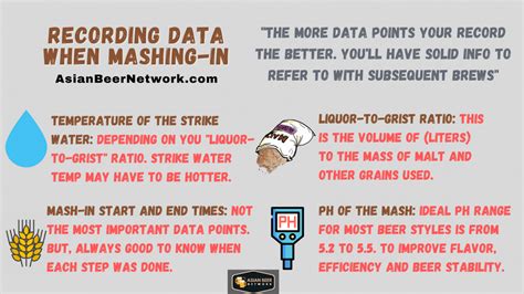 measurement of thick mash in brewing|mash mixer thickness chart.